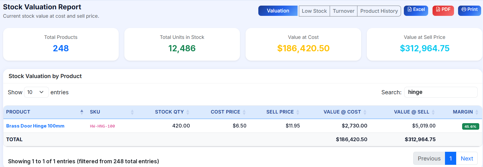Stock valuation report with drill-down to a single product in BizFlare